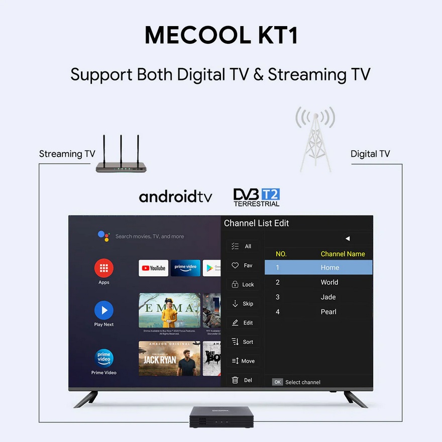 MECOOL KT1-T2 Android TV 10 box 4K s tunerem DVB-T2/C